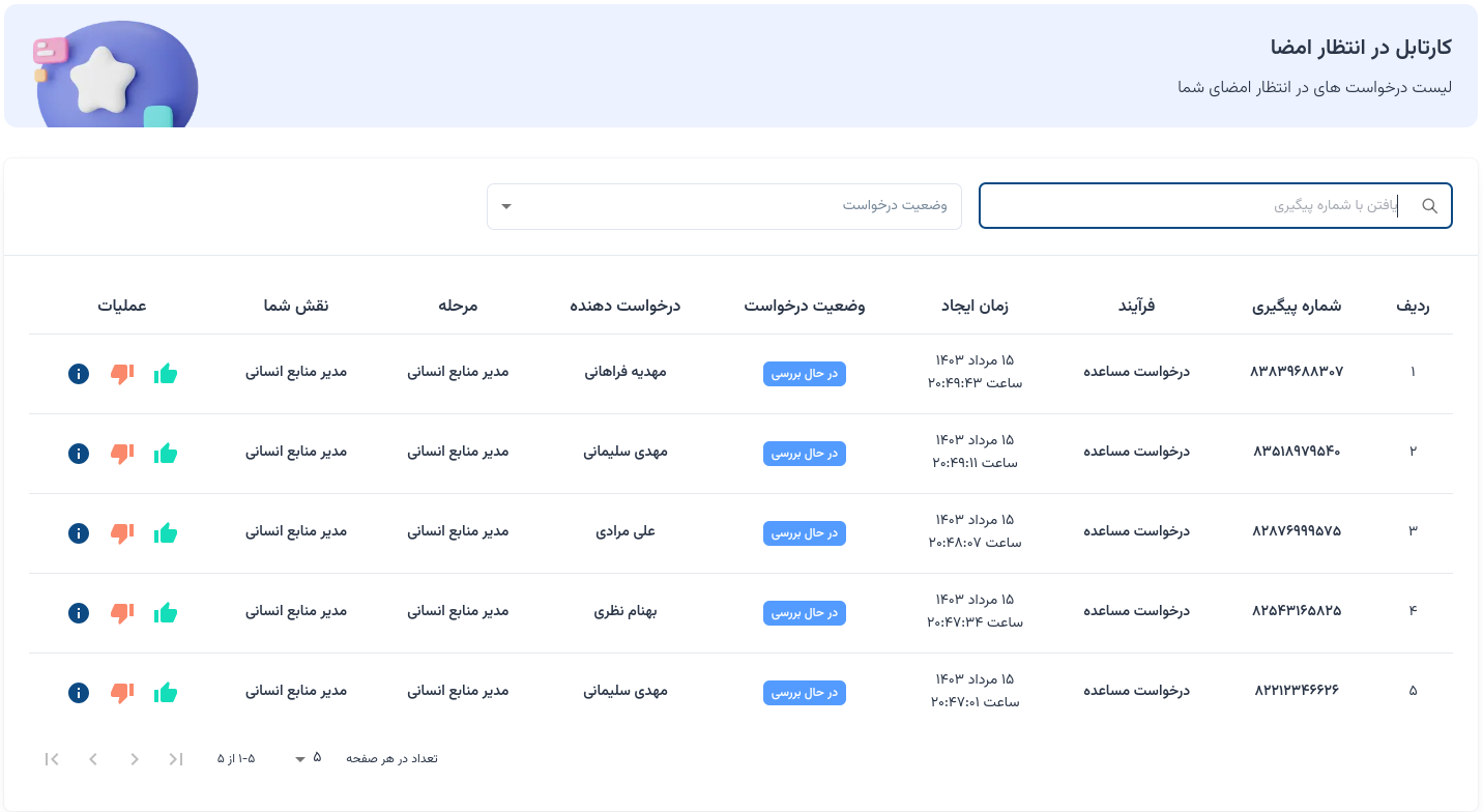 درخواست ها در کارتابل کارمندان