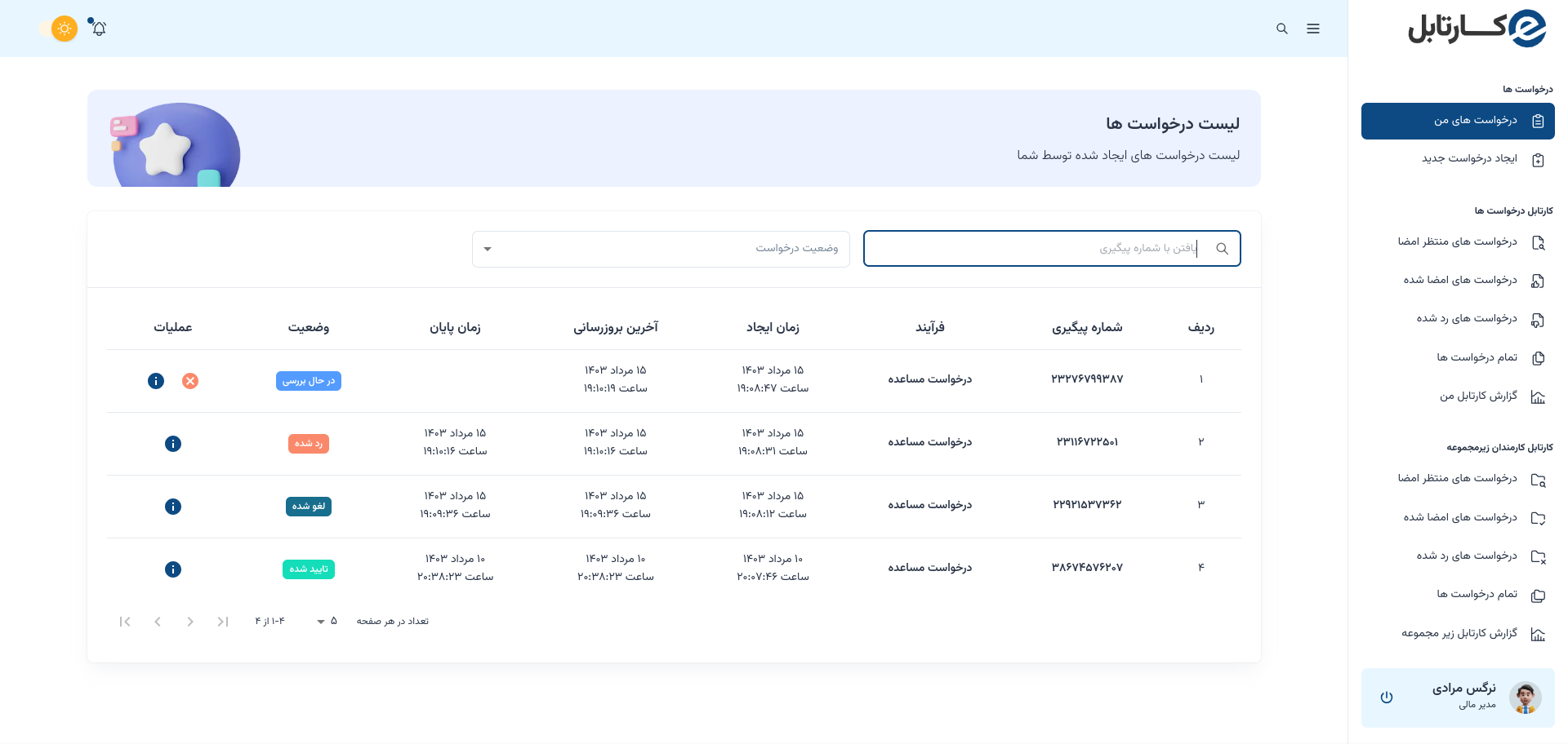 پنل درخواست های من در کارتابل